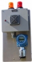Manufacturers of Alarm Stations