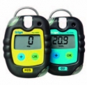Manufacturers of Single Gas Detector